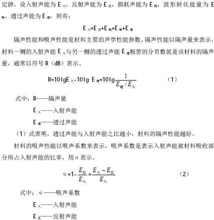 风力发电机组的噪声控制如图